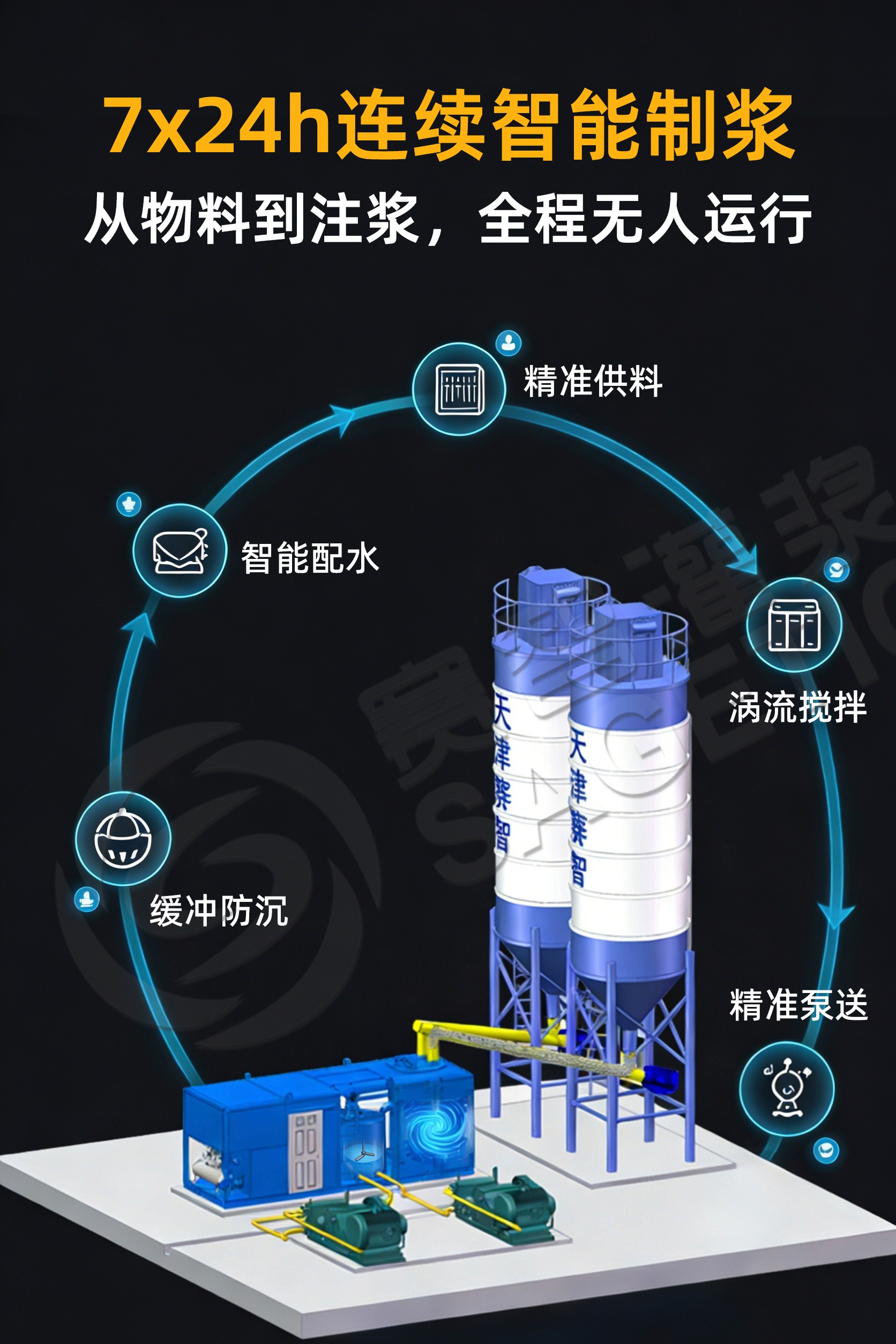 采空區(qū)治理