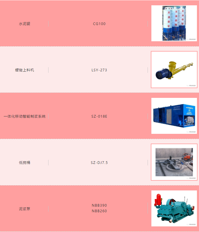 西庞井1号注浆站主要设备