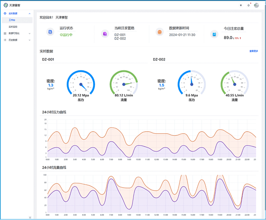 自動化制漿系統(tǒng)控制軟件 自動化制漿系統(tǒng)控制軟件