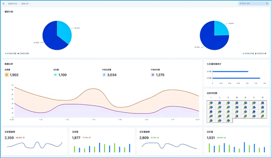自動化制漿系統(tǒng)控制軟件 自動化制漿系統(tǒng)控制軟件