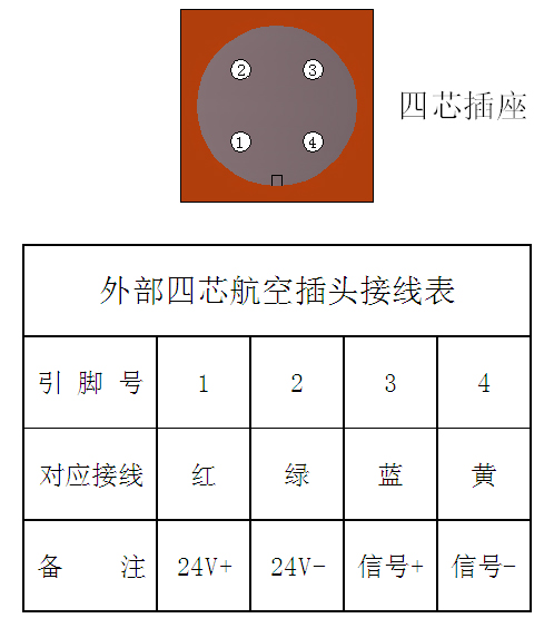 速度传感器用四芯航空插头连接 速度传感器用四芯航空插头连接