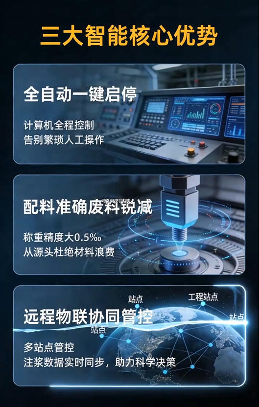 智能制浆系统