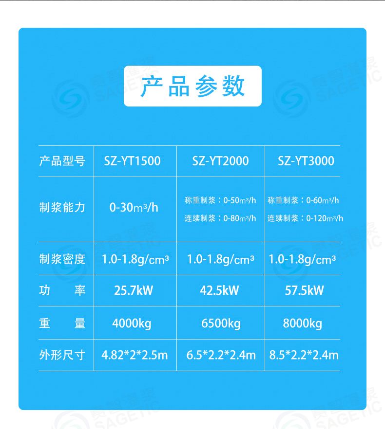 #高速制浆机 #水泥制浆机 #水泥搅拌机 #水泥制浆站 #全自动制浆站 #高速制浆机 #水泥制浆机 #水泥搅拌机 #水泥制浆站 #全自动制浆站