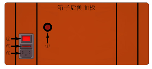 灌浆记录仪主机箱面板接线方法