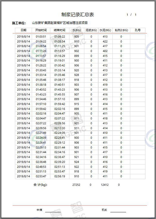 制漿記錄匯總表 制漿記錄匯總表